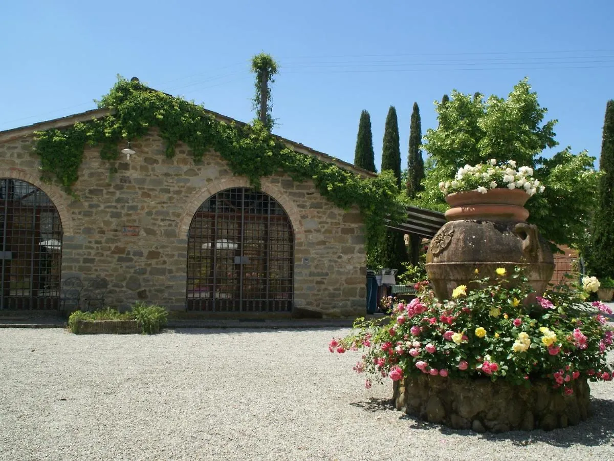 Belvilla By Oyo Cicerchia Cortona Italy